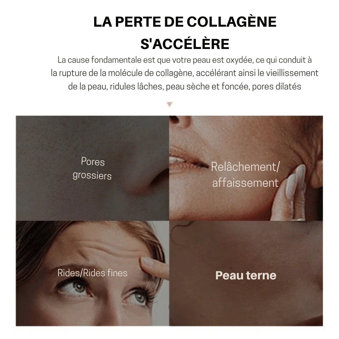 MOIKA Retinol Cream | La crème qui répare et rajeunit visiblement ta peau KAMOTEK